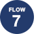 flow7